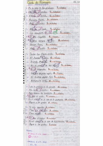 FORMA - Canto de Primavera