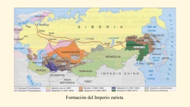 Imperio Zarista