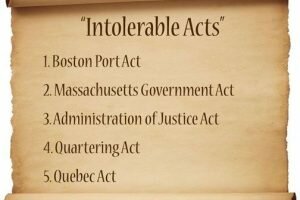 The Intolerable Acts