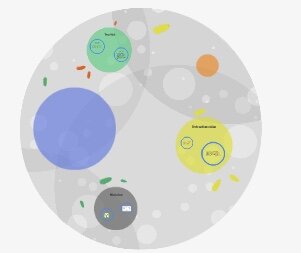 Modelos atómicos de la antigua Grecia