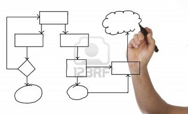 Elaboracion del plan IEC