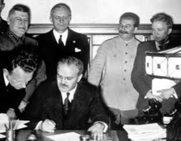 Motolov-Ribbentrop Pact