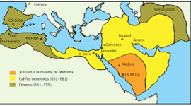 Timeline: L'expansió de l'Islam