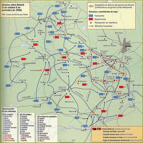Ofensiva a Madrid