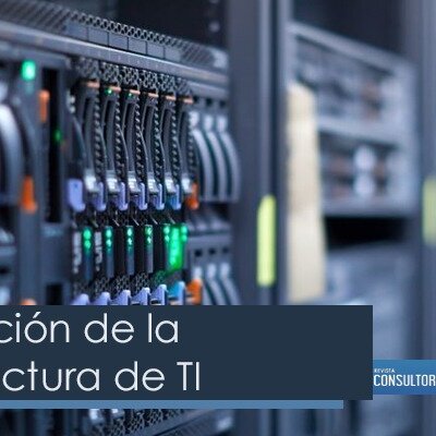 Timeline:  EVOLUCIÓN DE LA INFRAESTRUCTURA DE TI