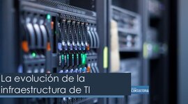 Timeline:  EVOLUCIÓN DE LA INFRAESTRUCTURA DE TI