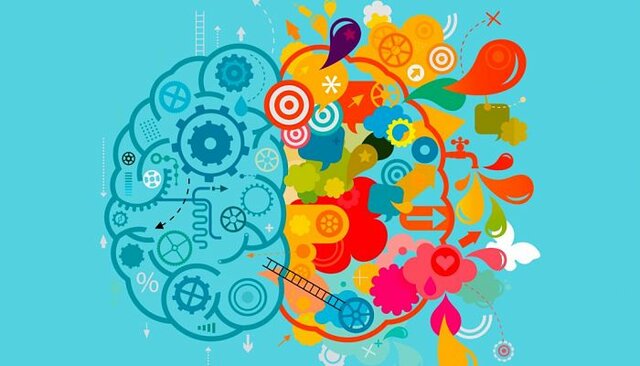 PENSAMIENTO ADMINISTRATIVO MODERNO