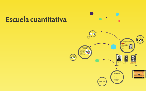 ESCUELA CUANTITATIVA HERBERT SIMON