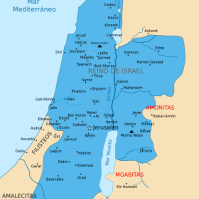 Timeline: PATRIARCAS BIBLICOS DESDE ADAN HASTA NOE.