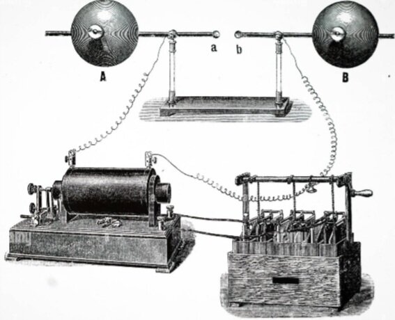 Orígenes de la radio