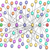 Teoría de las gráficas