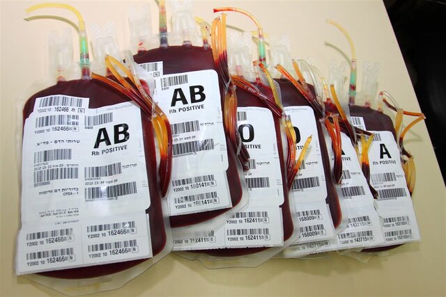 Descubrimiento de los tipos de Sangre