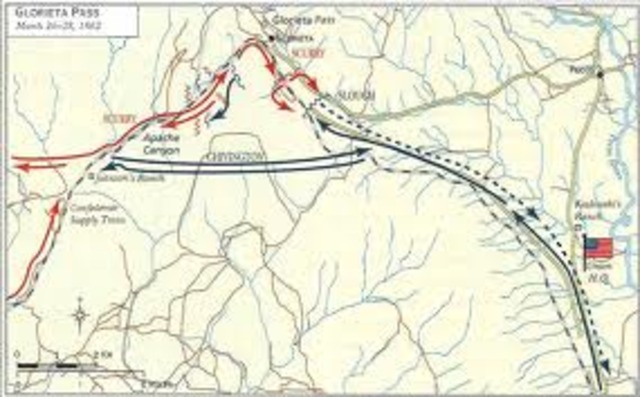 Battles of New Mexico.