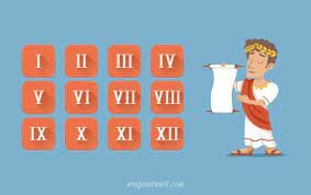 NUMERALES ROMANOS