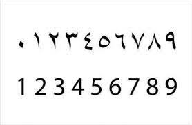 NUMEROS INDOARABIGOS