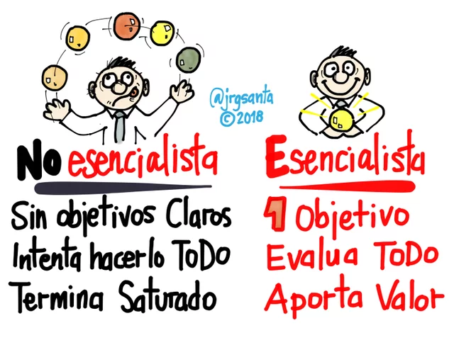 El esencialismo y el anti-esencialismo