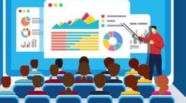 Timeline: Chapter 7 (What Should Teachers Know about Technology and Its Impact on Teaching and Learning?)