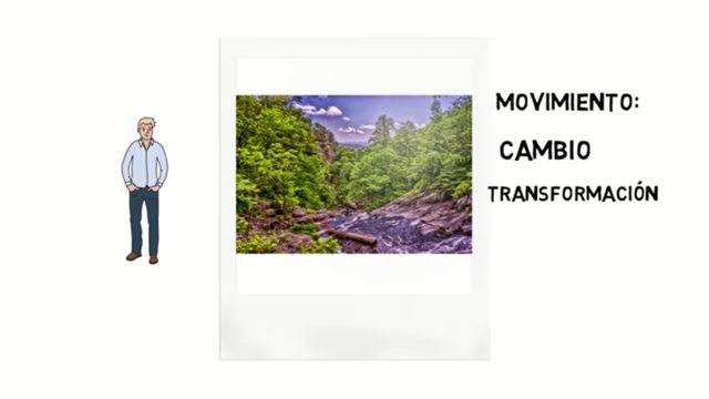 Aportaciones Heráclito de Éfeso