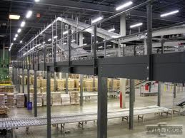 Manufacturing facilities.