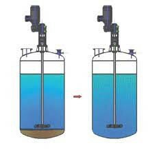 APARATOS DE AGITACION