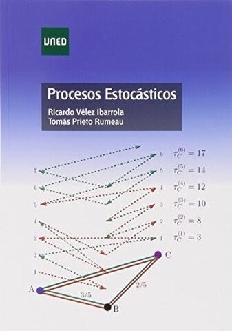 Teoría de los procesos  estocásticos.