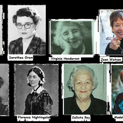 Timeline: Desarrollo de la Construcción de las Teorías en Enfermería. (Rodríguez García Katya 1255)