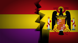 Timeline: La Guerra Civil Española (1936-1939)