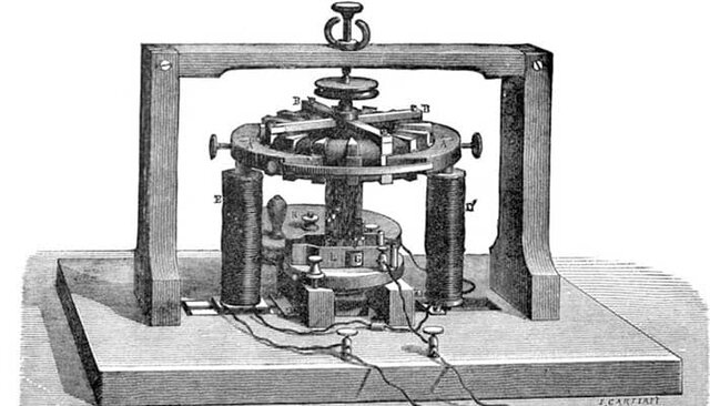 Generador eléctrico-Dinamo
