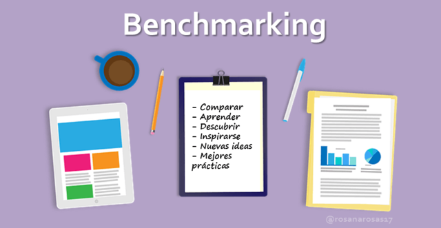 Benchmarking
