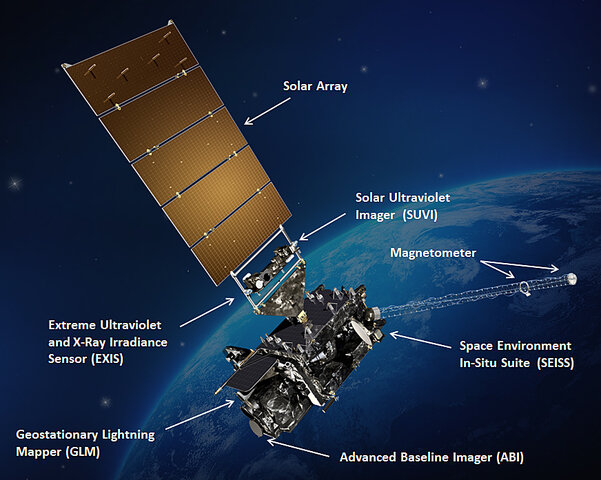 Technology: Weather Satellite