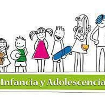 Timeline: infancia y adolescencia a  través del tiempo