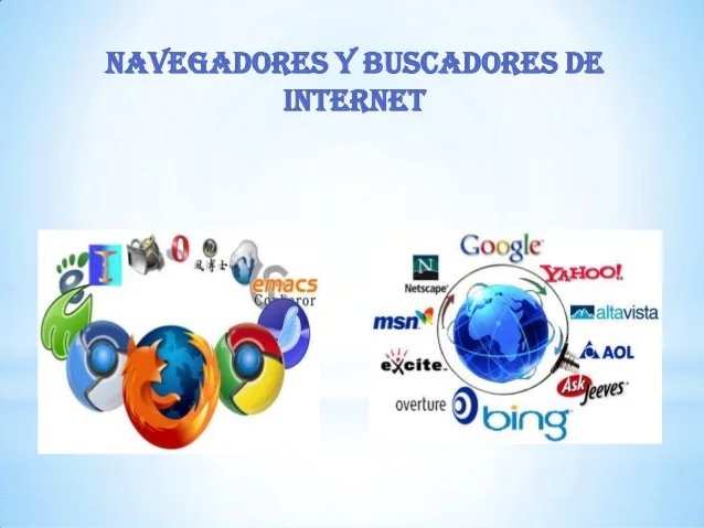 SEO (Google y MSN)