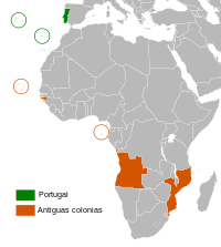 Colonización de África por PORTUGAL