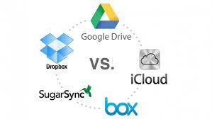 introducción de la nube