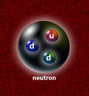 Descubrimiento del neutrón