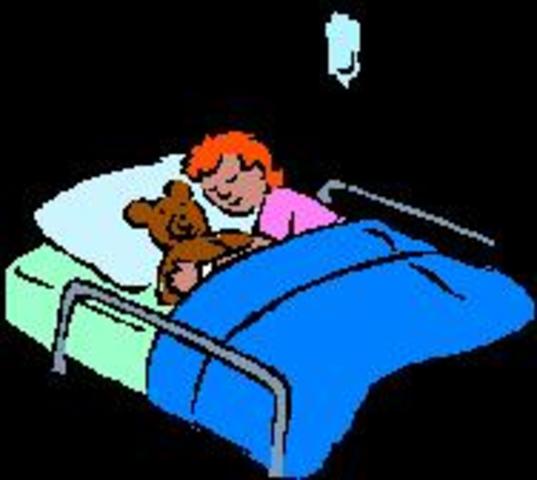 Diagnosed with Cancer