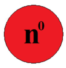 Descubrimiento del neutrón