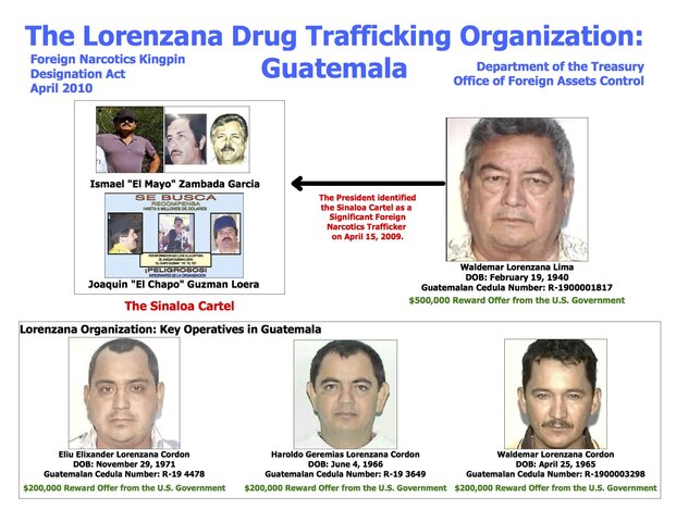 Los valle valle hacen sociedad con los lorenzana de Guatemala