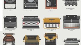 Timeline: Máquina de escribir a ordenador