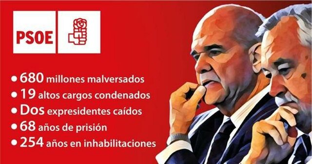 1993-1996 casos de corrupcion política