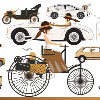 Timeline: L'évolution de la voiture à travers le temps