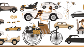 Timeline: L'évolution de la voiture à travers le temps