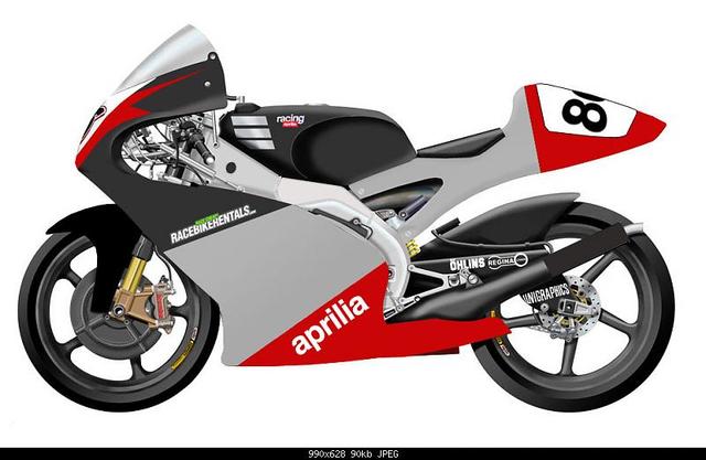 Started building custom bikes