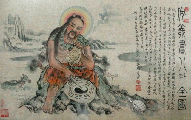 Filosifía del Ying y Yang