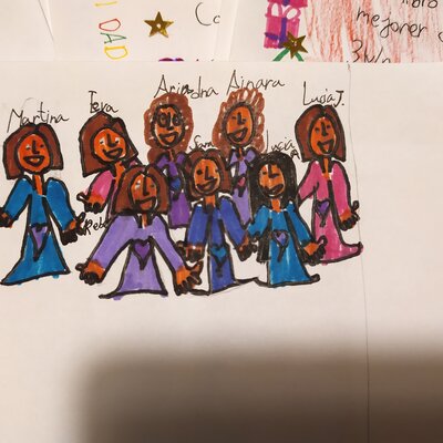 Timeline: tus primos