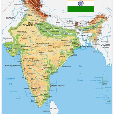Timeline: Eje Cronológico India S.XX