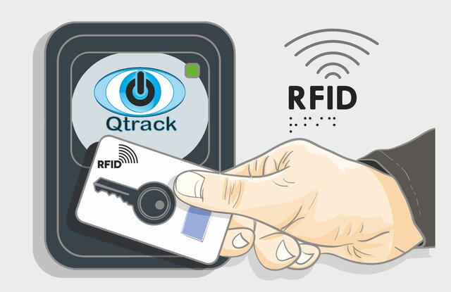 RFID