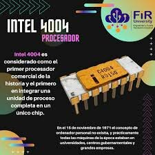 INTEL 4004