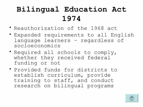 Reauthorization of the Bilingual Edcuation Act of 1974