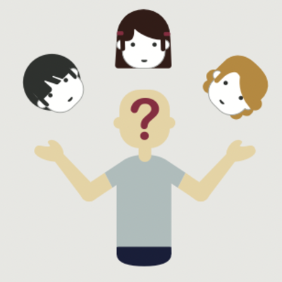 Timeline: evolucion consepto de identidad